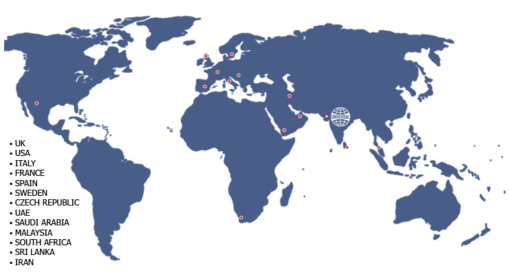 Global Exports